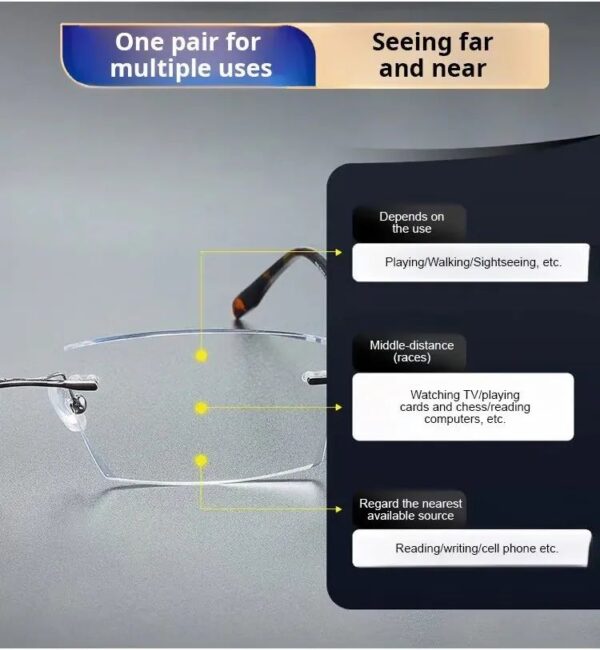 Summer Sale 60 OFF Anti-Blue Light Presbyopia Glasses - Image 7