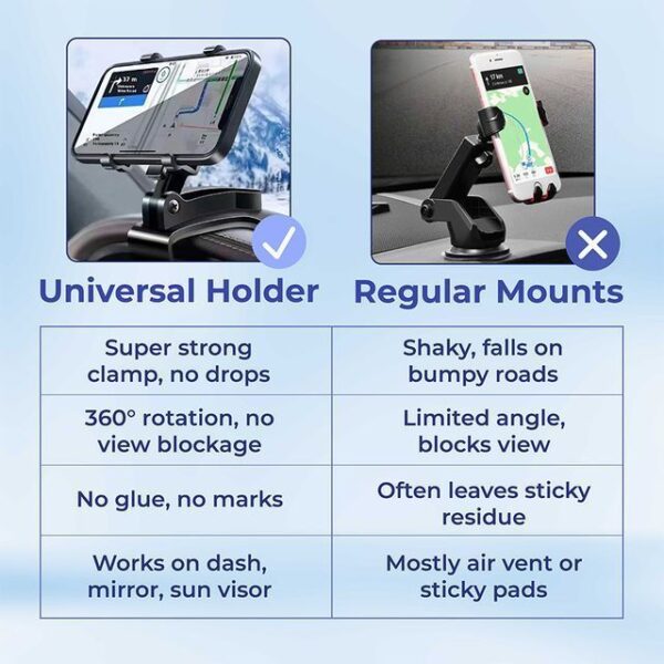 Last Day 50 OFFUniversal 360 Dashboard Phone Holder - Image 7